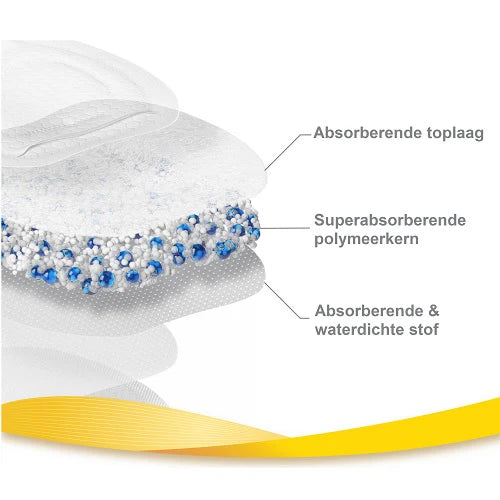 Medela Ultra-ademende Zoogkompressen | 30 stuks