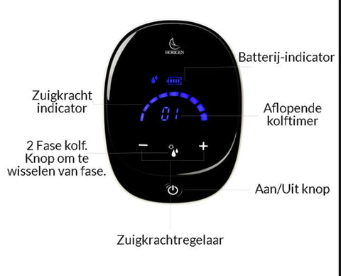 Horigen Beature Motorunit